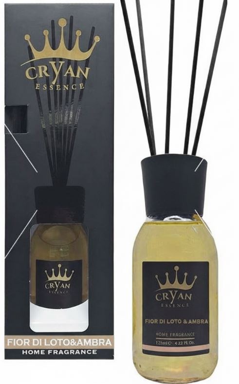 gid://shopify/Product/9866766844232_1